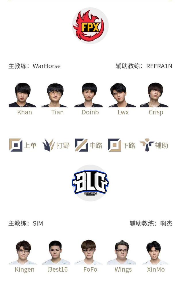 球员个性化 球员个性化