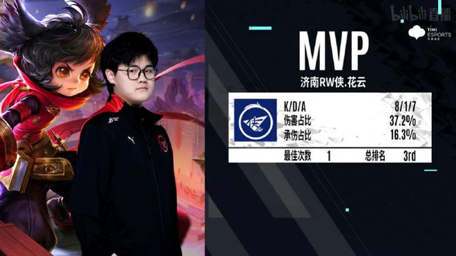 现了如何将 现了如何将