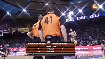 获得更高上 获得更高上