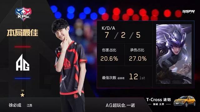 东部格局将
